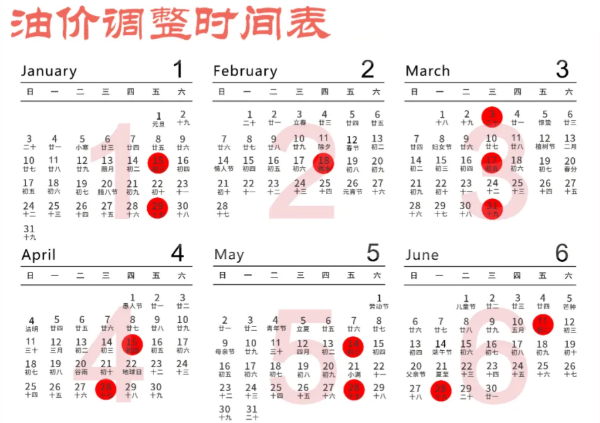 @东莞车主，赶紧下班加油！就在明晚！又双叒叕要上调 ↑