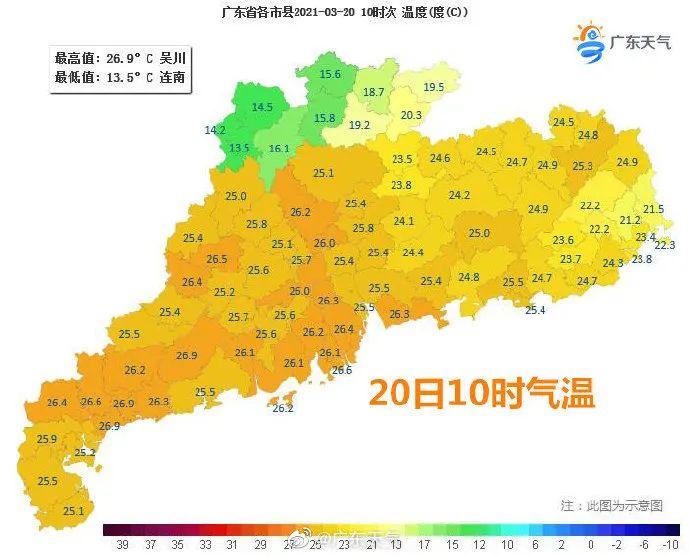 冷空气今日到货！东莞的气温跌至…