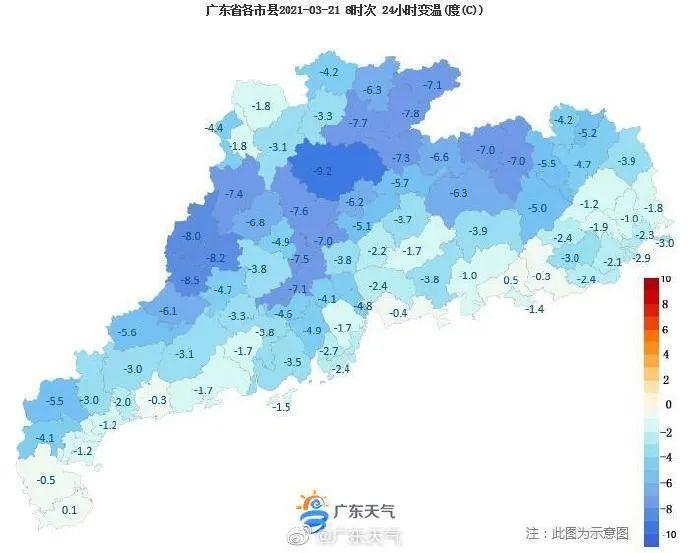 冷空气今日到货！东莞的气温跌至…