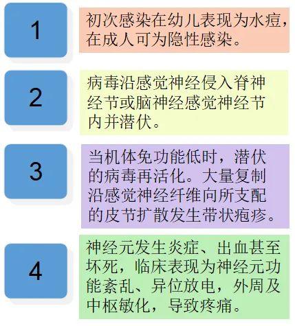 春季多发！23岁女子一夜之间脸脖冒出这些东西！医生紧急提醒→