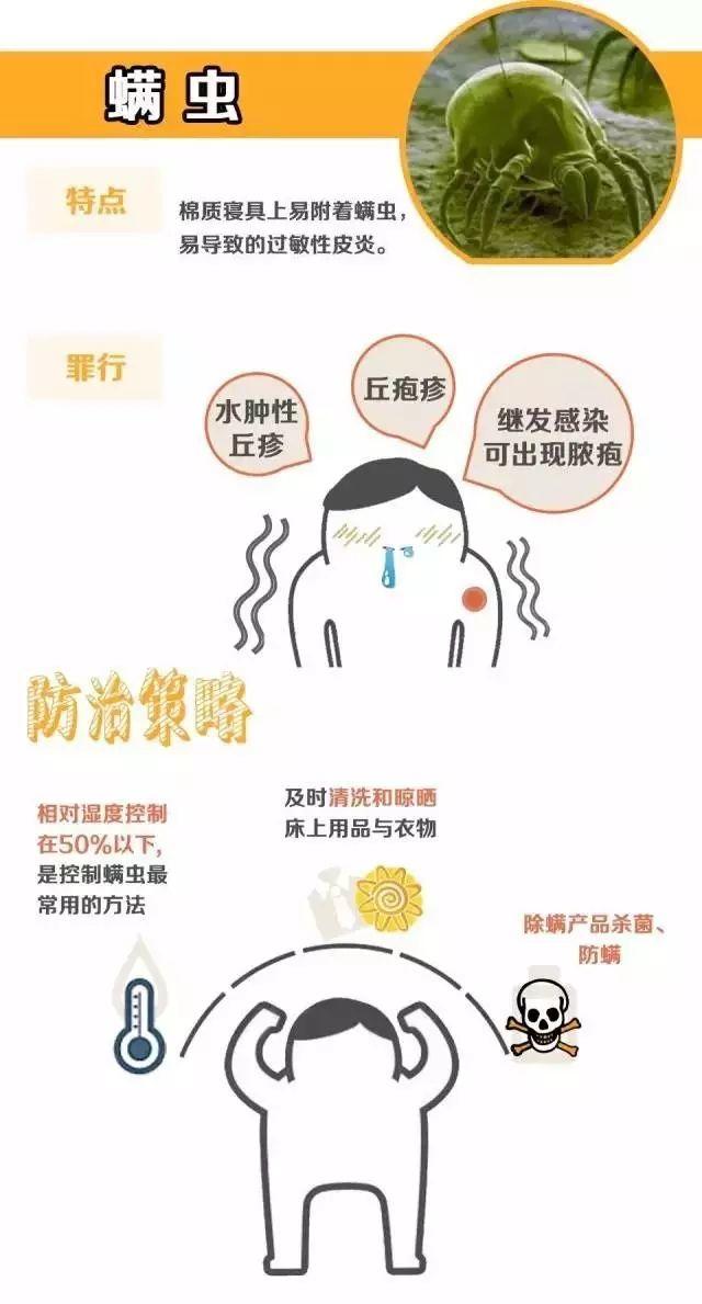 头皮发麻！最近很多东莞街坊吓得不敢开灯……