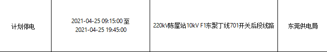 紧急！今天起，东莞将大面积停电！快看看有没你家！