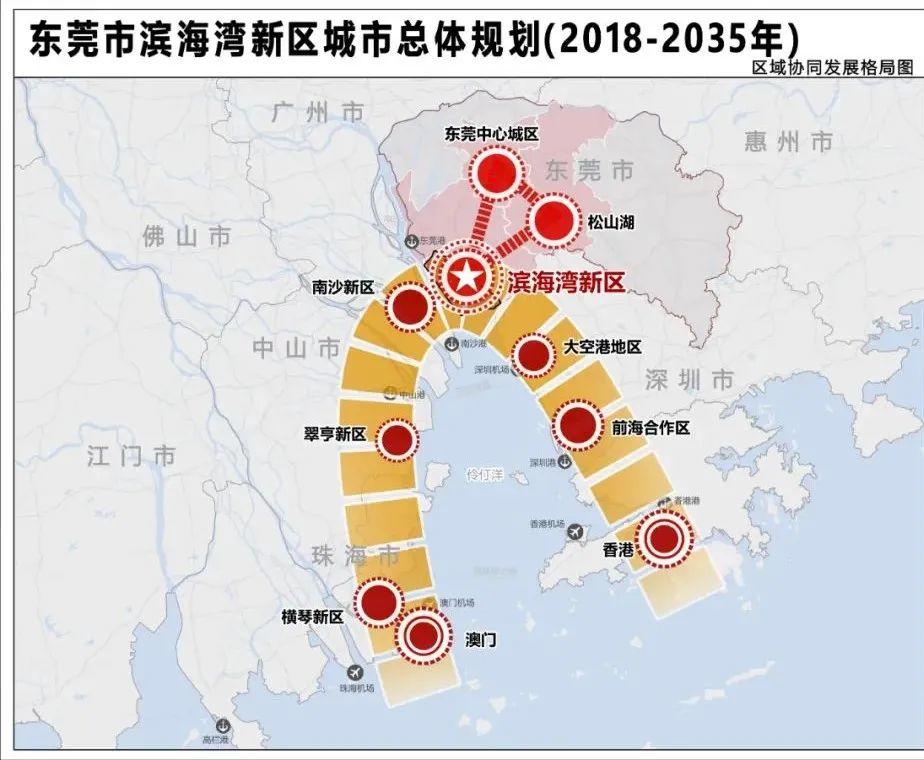官宣！东莞这里荣获全国“最具投资价值新区”！