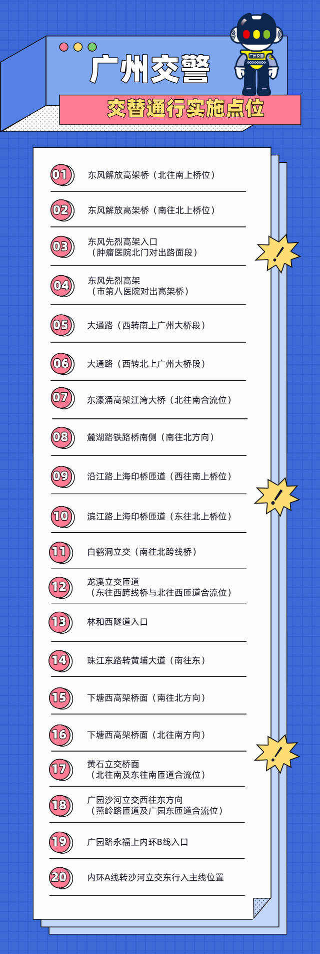 正式开罚！粤S司机去广州经过这些路段，别忘了一个动作…