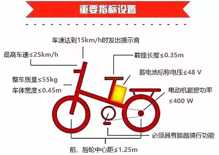 震撼！东莞这个镇街公开销毁2202辆违法摩托车！