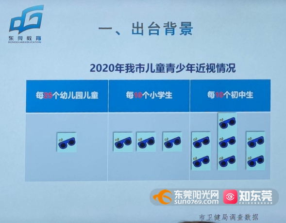 市教育局明确！禁止！