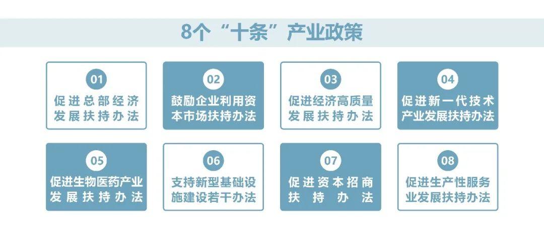 官宣！东莞这里荣获全国“最具投资价值新区”！