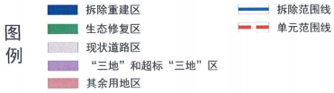 发达! 东莞一地每户分近400㎡安置房? 这次有你吗?