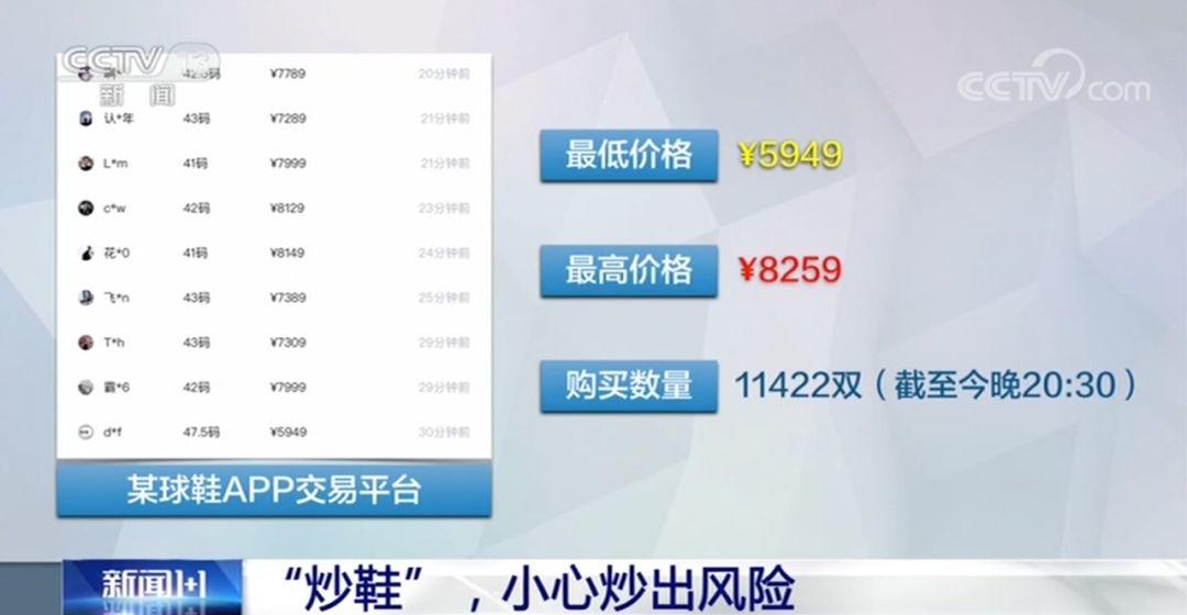 太突然！暴涨31倍！东莞人常买的牌子价格飙升！有人几天赚一辆车！