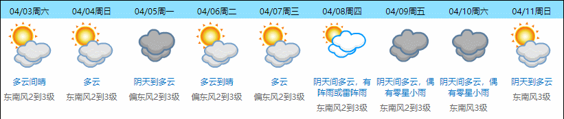 紧急！东莞一山头突发山火！官方发布紧急提醒......