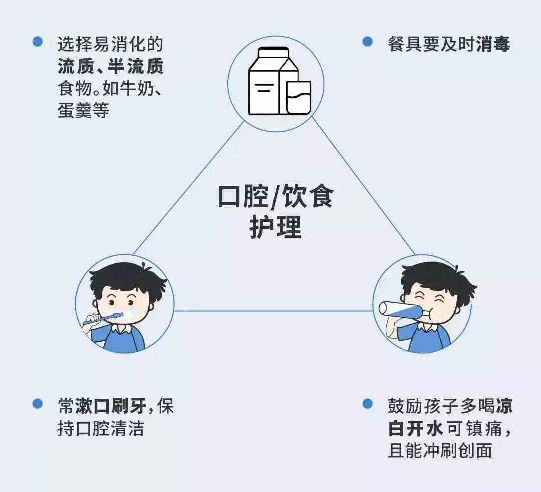 近期高发！广东疾控紧急提醒！这些预防是关键