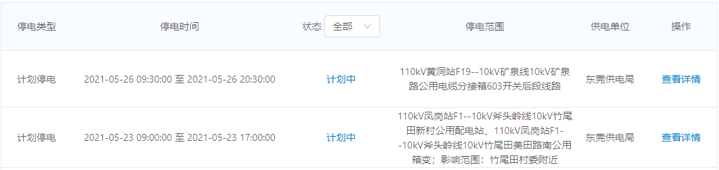 0℃+雷暴雨+8级大风，龙舟水要来了！更可怕的是将会停电！"