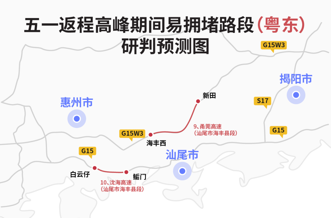 返程高峰杀到！无数部粤S又要塞死在高速上!