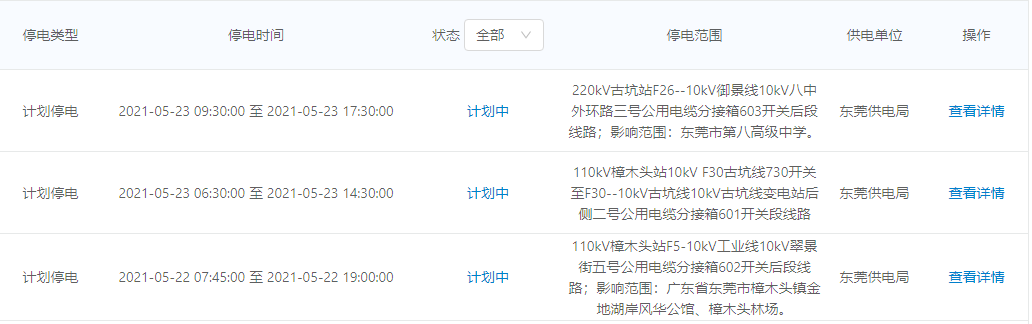 0℃+雷暴雨+8级大风，龙舟水要来了！更可怕的是将会停电！"