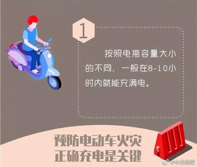 东莞一住宅突发火灾，5名人被困~