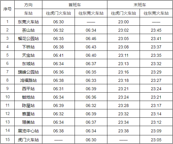 经常坐地铁注意！时间有变！