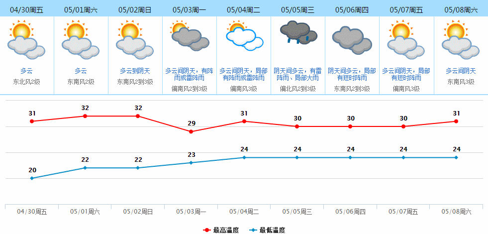 超震撼！刚刚，东莞惊现奇观！