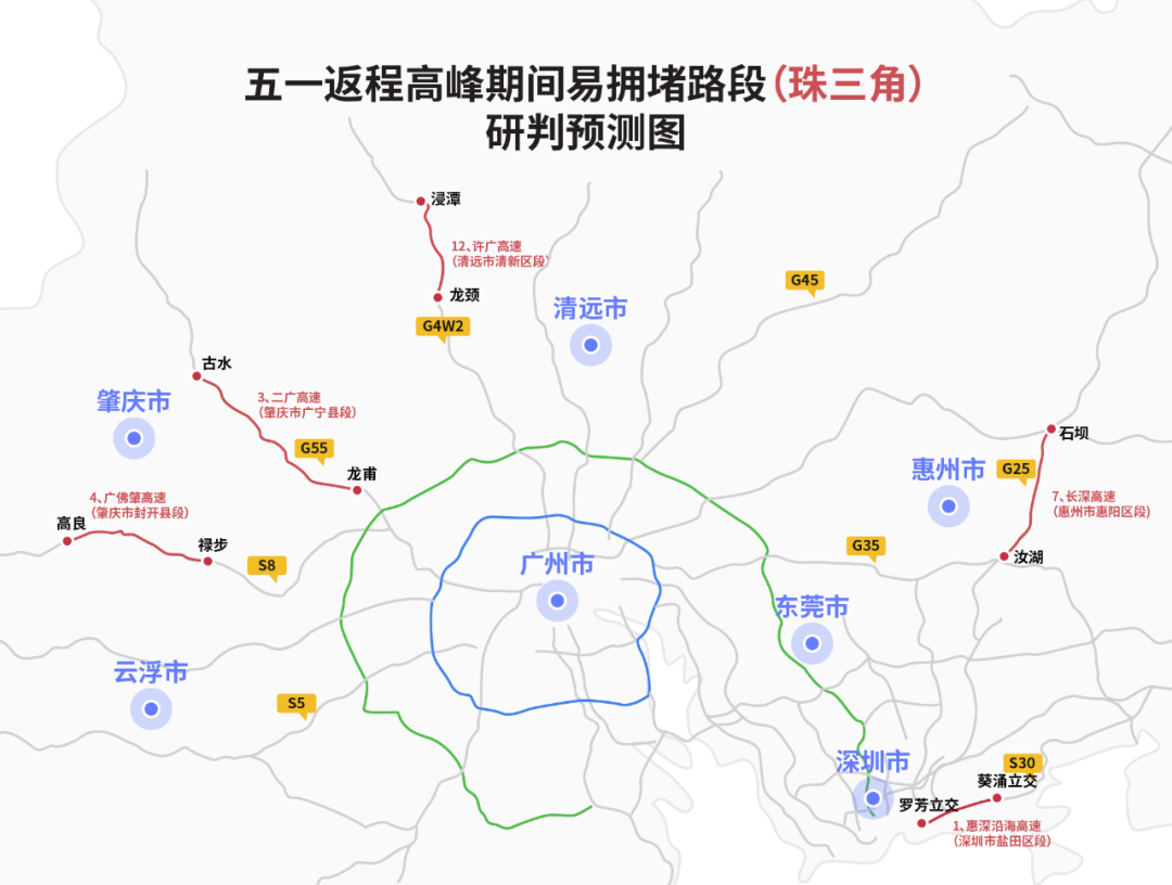 返程高峰杀到！无数部粤S又要塞死在高速上!