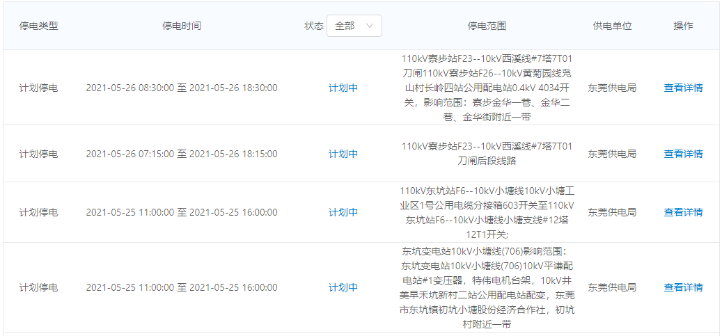 0℃+雷暴雨+8级大风，龙舟水要来了！更可怕的是将会停电！"