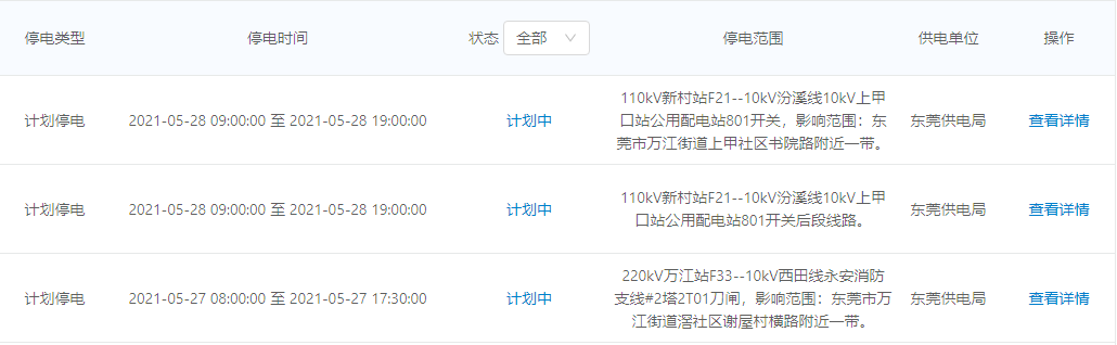 0℃+雷暴雨+8级大风，龙舟水要来了！更可怕的是将会停电！"