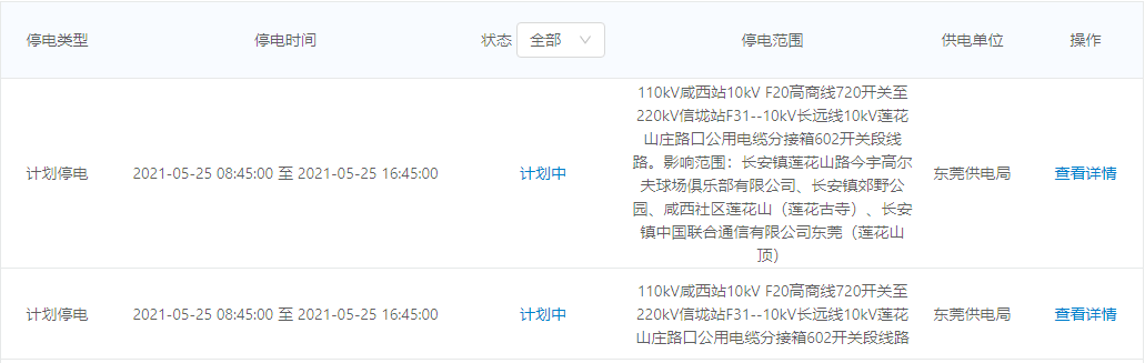 0℃+雷暴雨+8级大风，龙舟水要来了！更可怕的是将会停电！"