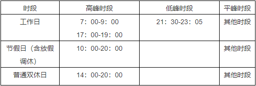 经常坐地铁注意！时间有变！