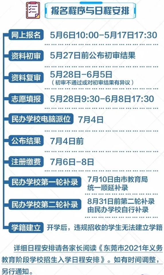 明天开始！东莞中小学新生入学报名！最新攻略来了