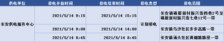 未来2天, 东莞有大片地区即将停电! 时长达14小时! 快看有没有你家?