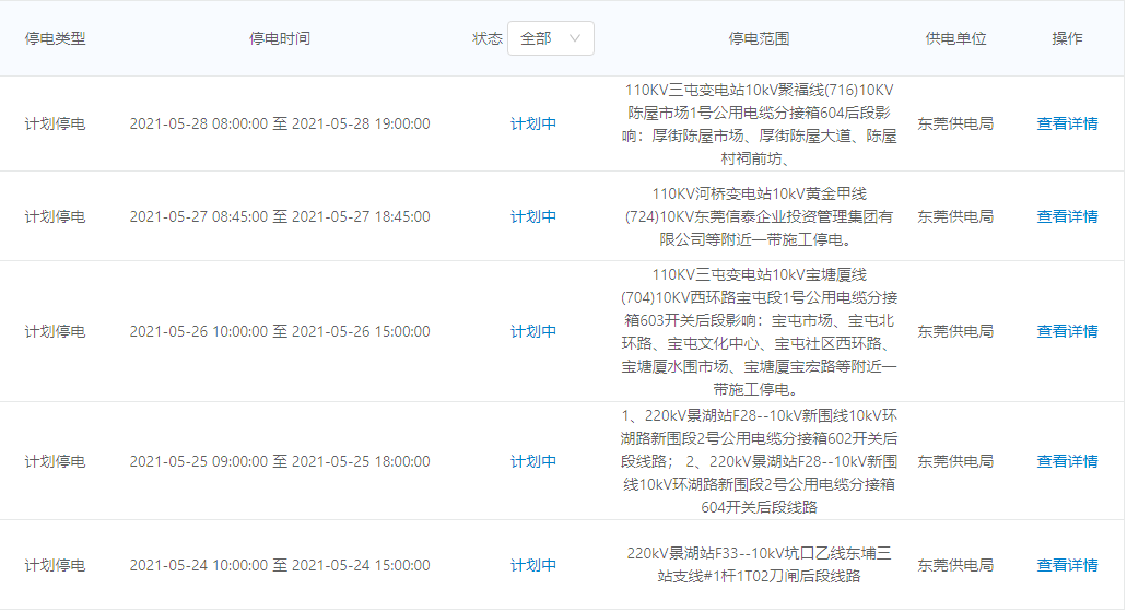 0℃+雷暴雨+8级大风，龙舟水要来了！更可怕的是将会停电！"
