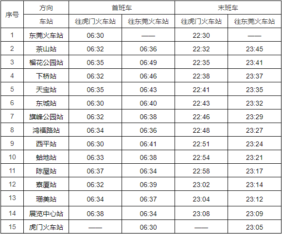 经常坐地铁注意！时间有变！