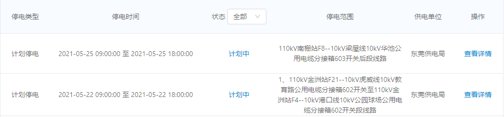 0℃+雷暴雨+8级大风，龙舟水要来了！更可怕的是将会停电！"