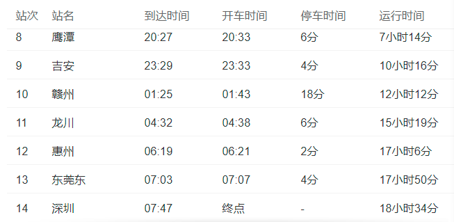 紧急扩散！经停东莞!此地新增1例!