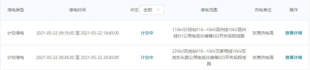 0℃+雷暴雨+8级大风，龙舟水要来了！更可怕的是将会停电！"