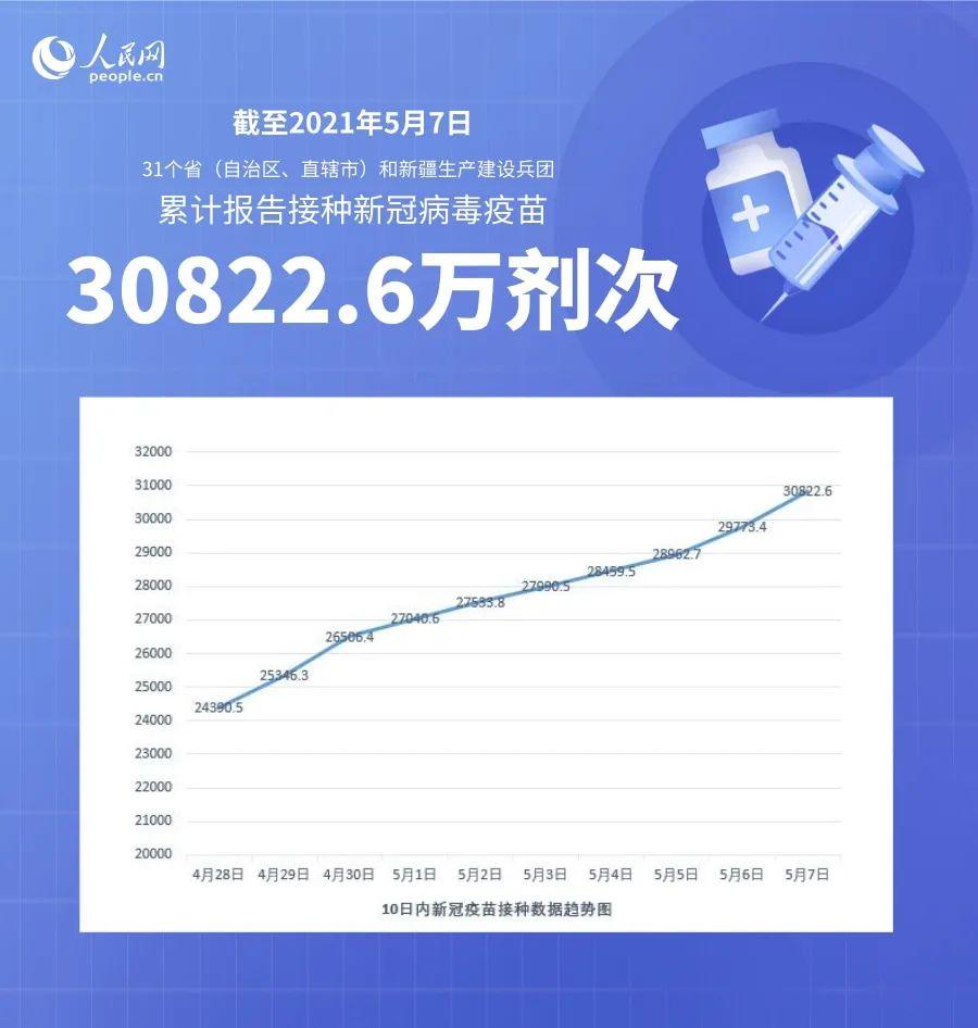 @东莞人注意了！疫苗接种第二针不能这样打！