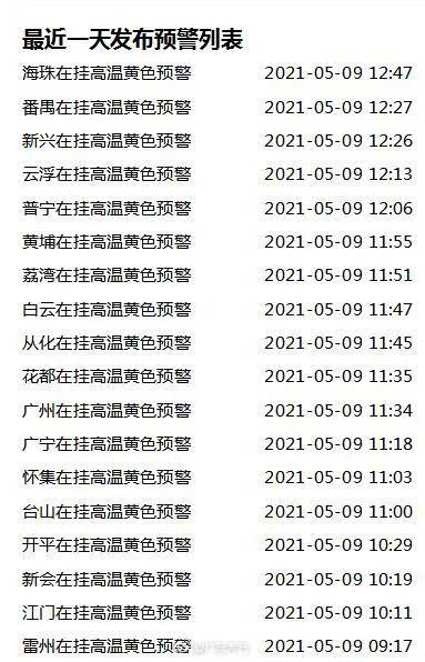 冰雹+雷雨大风+高温！新一轮暴雨，将在今天杀到东莞！但更可怕的是……