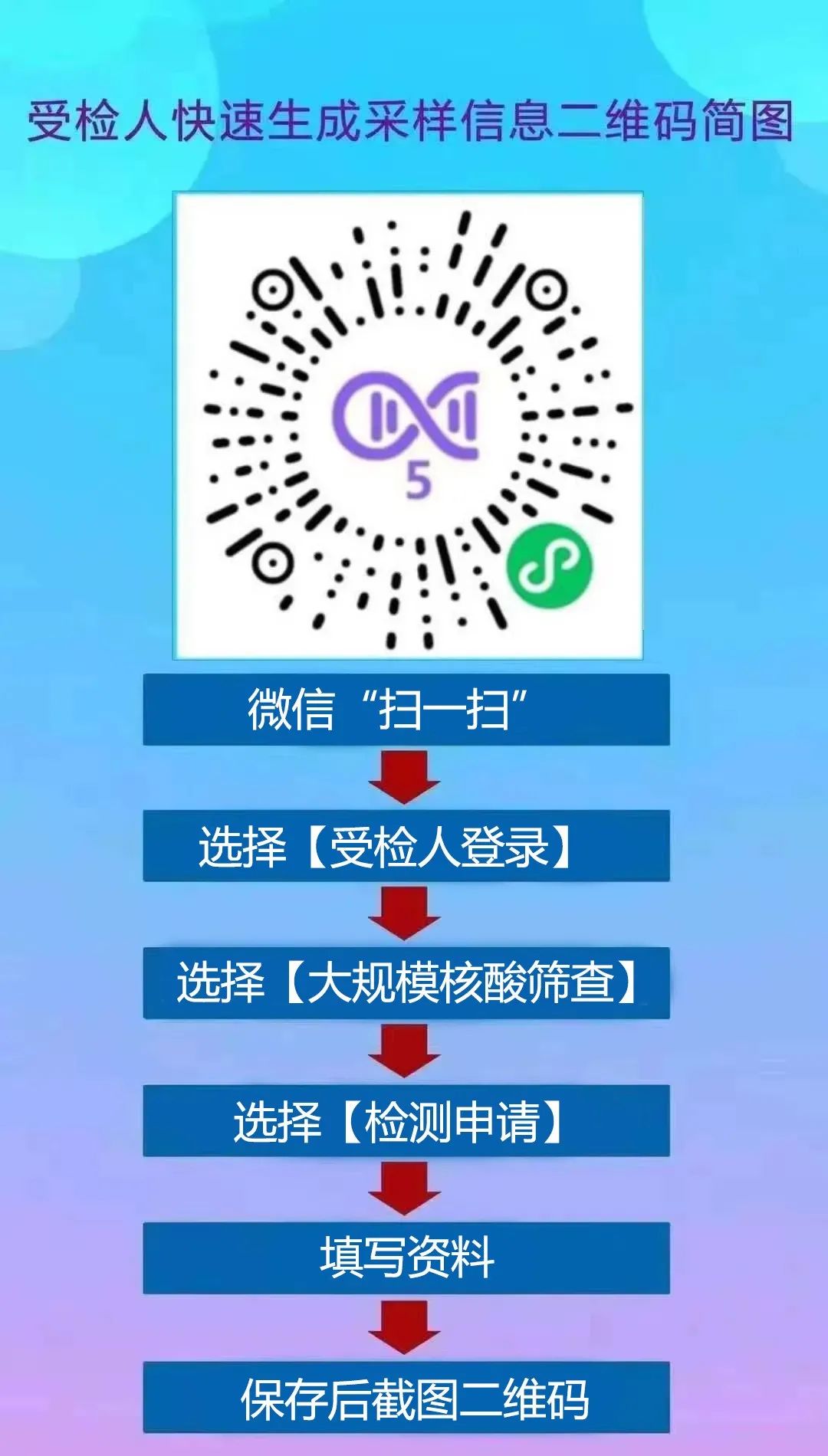 刚刚!东莞确诊1例与深圳有关!这些地方千万不要去!通宵核酸检测