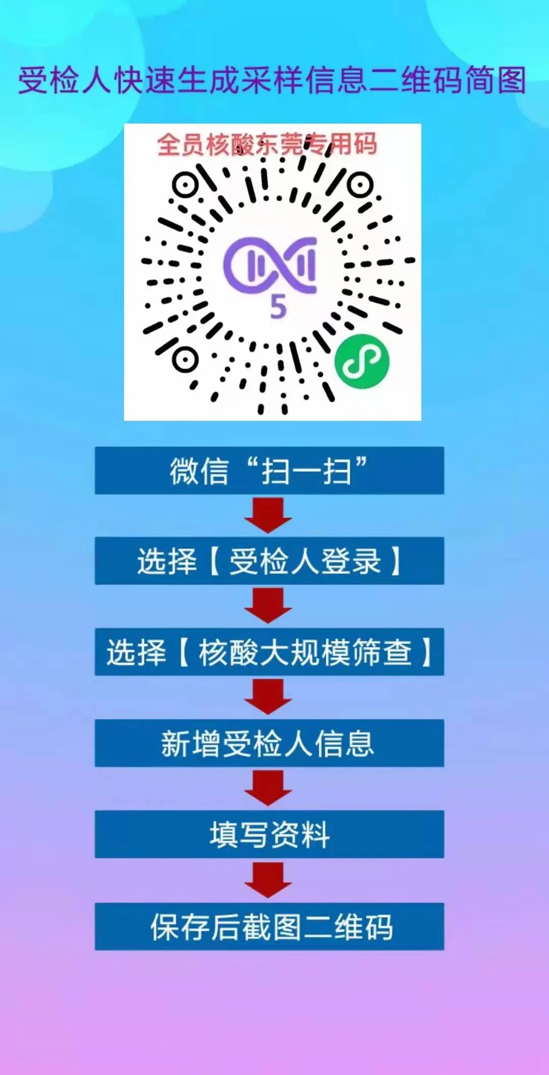 东莞要排队做核酸检测的人速看！