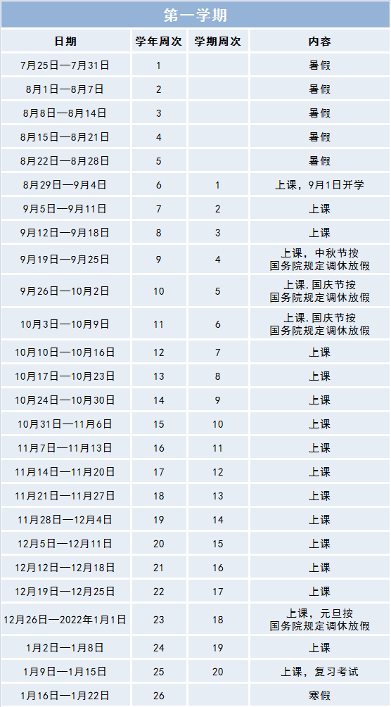 定了！东莞新学年校历出炉！寒暑假时间是…