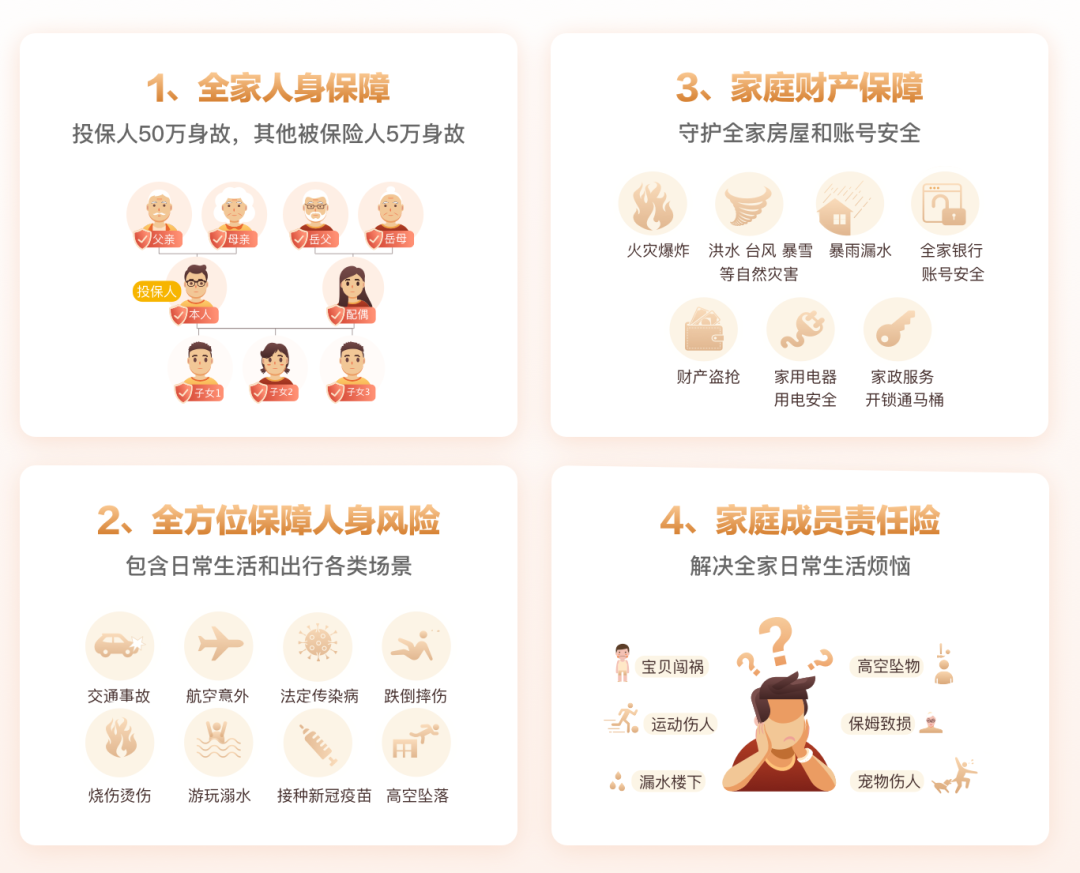 仅剩最后10天 这不是东莞市民保！假的？