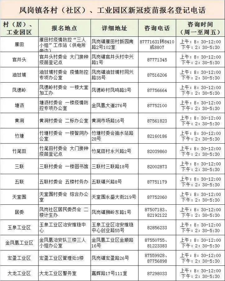 东莞突破1000万剂！各镇街新冠疫苗接种时间有调整！