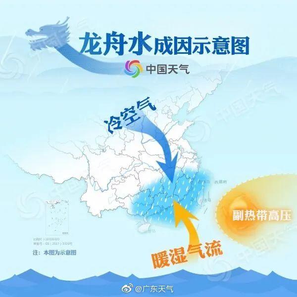 红色暴雨！东莞一眨眼成“威尼斯水城”！多地水淹到大腿！