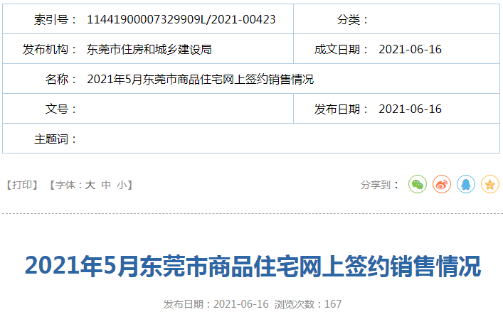 又涨了！东莞各镇街5月房价出炉！什么时候才买得起房？
