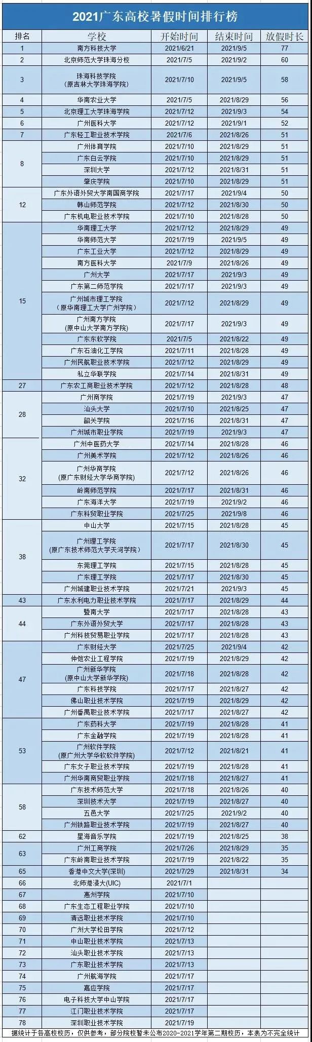 恐怖！又一个台风要来了？！未来几天雷暴+暴雨+8级大风！