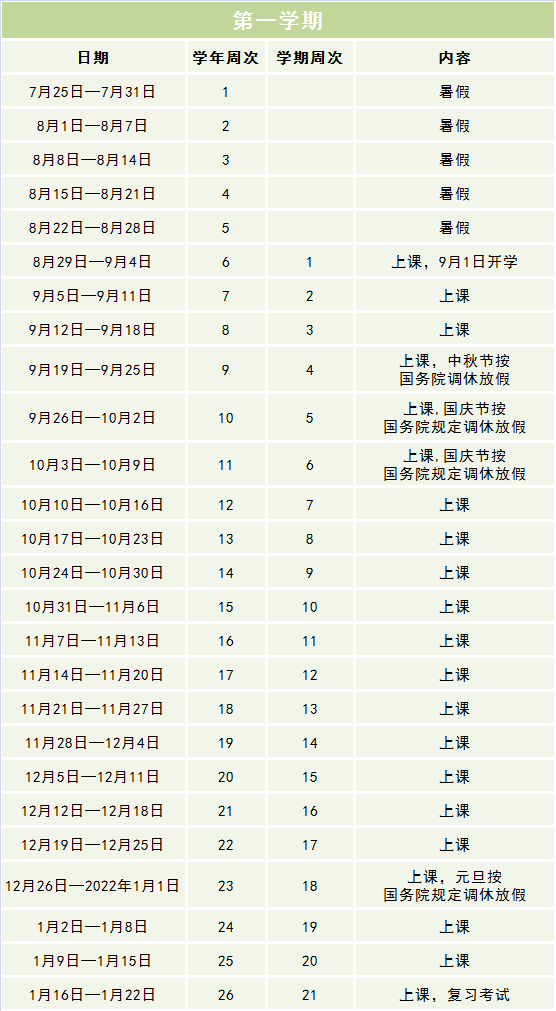 定了！东莞新学年校历出炉！寒暑假时间是…