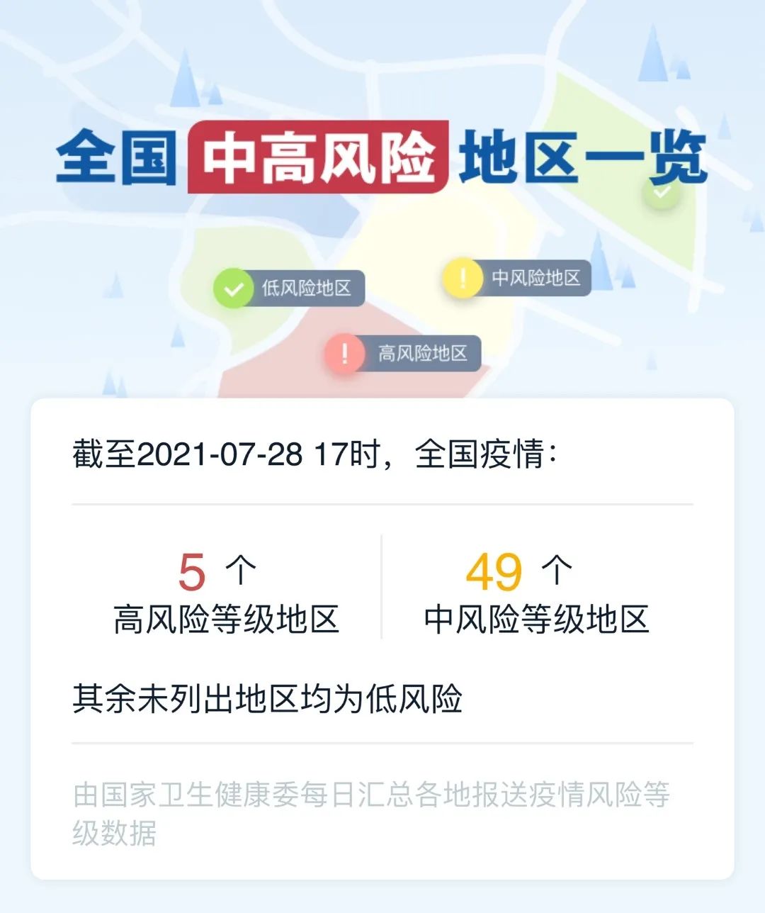 刚刚! 东莞隔壁发现密接者! 近期去过这些地方的东莞人快报备!
