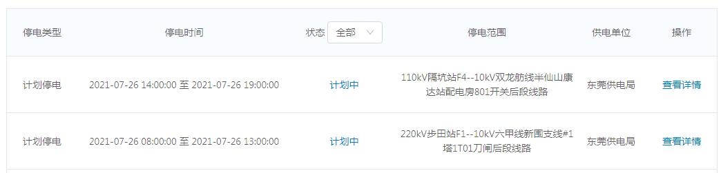 直飙38℃！更可怕的是！东莞27个镇街计划停电，快看看有你家没...