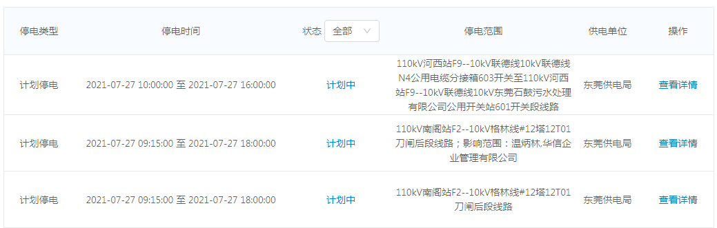 直飙38℃！更可怕的是！东莞27个镇街计划停电，快看看有你家没...