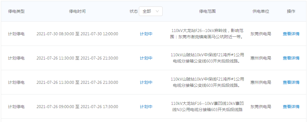 直飙38℃！更可怕的是！东莞27个镇街计划停电，快看看有你家没...