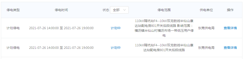 直飙38℃！更可怕的是！东莞27个镇街计划停电，快看看有你家没...