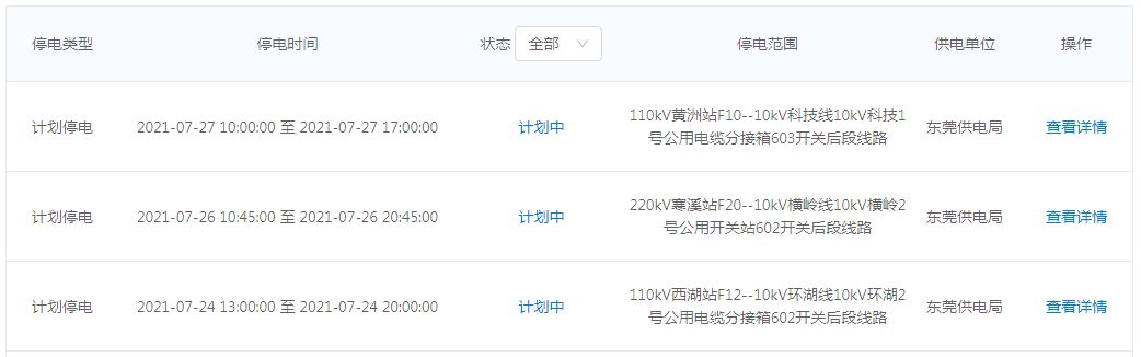 直飙38℃！更可怕的是！东莞27个镇街计划停电，快看看有你家没...